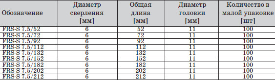 1-table.jpg