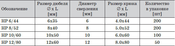 2-table.jpg