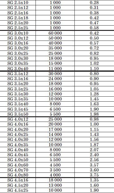 6-table-2.jpg