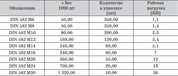 4-table.jpg