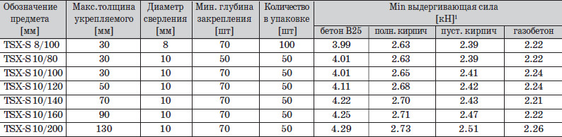 4-table.jpg