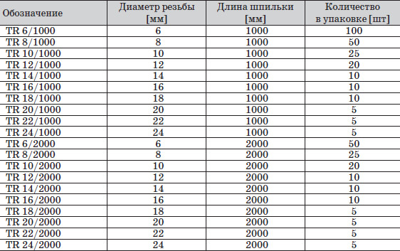 1-table.jpg