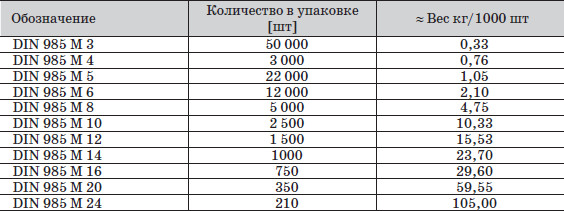 4-table.jpg