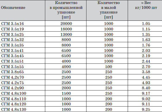 4-table.jpg