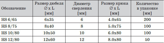 3-table.jpg