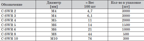 6-table.jpg