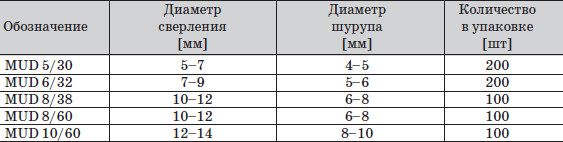 13-table.jpg