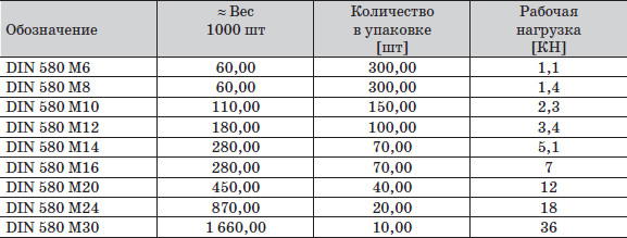 3-table.jpg