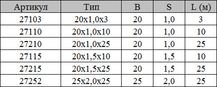 4-table.jpg