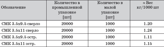 1-table.jpg