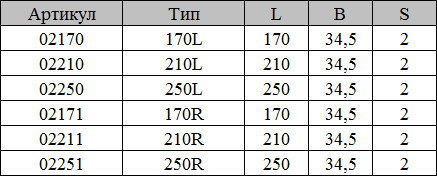 2-table.jpg