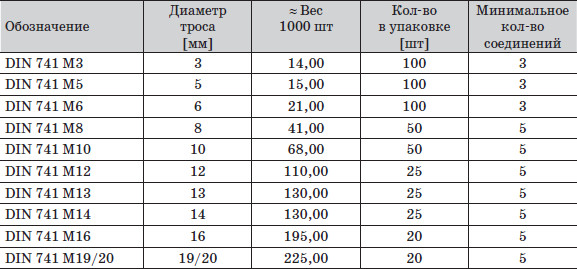 1-table.jpg