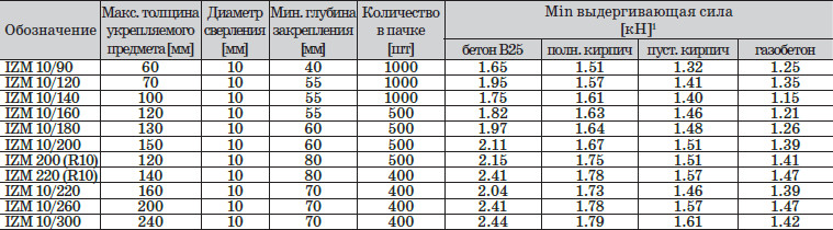 16-table.jpg