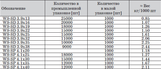 8-table.jpg