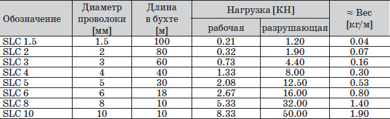 2-table.jpg