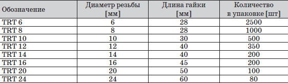 2-table.jpg