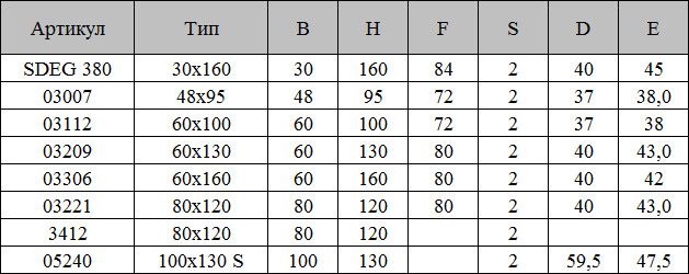 3-table.jpg