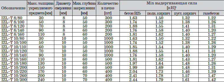 17-table.jpg