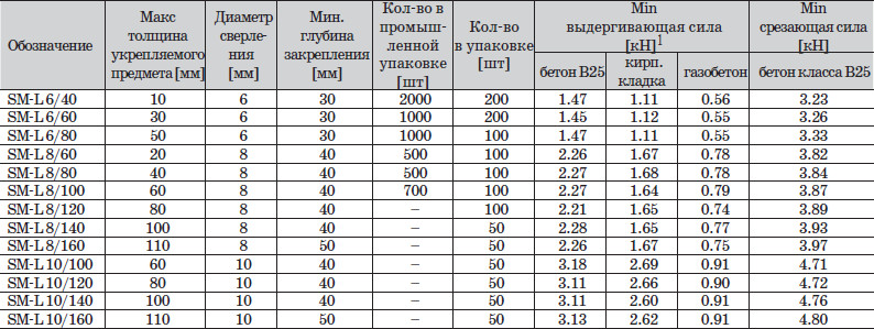 5-table.jpg