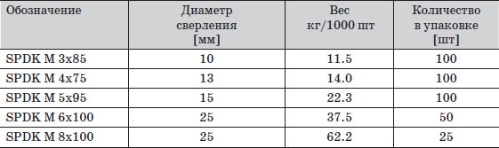 11-table.jpg